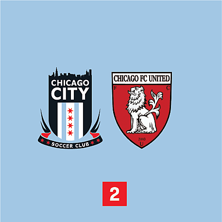 USL L2 Chicago City SC vs. FC United poster